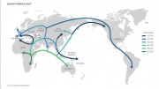 Mapa de migraciones