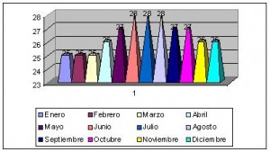 jamaica clima