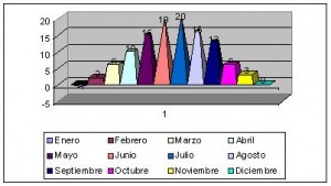 liechtenstein clima