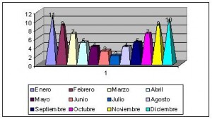 islas malvinas clima