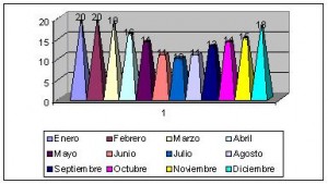 nueva zelanda clima