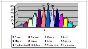 turkmenistan clima